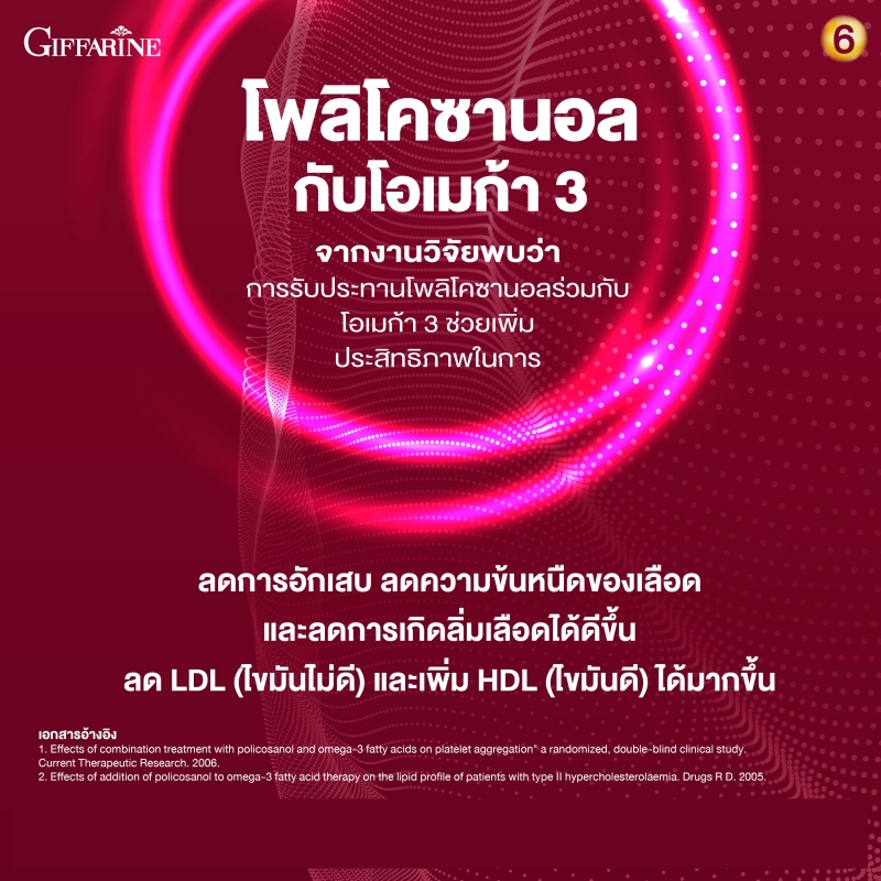 โคซานอล มัลติ แพลนท์ โอเมก้า 3 ออยล์ Cosanol Multi Plant Omega 3 Oil จาก กิฟฟารีน Giffarine โอเมก้า 3 จากพืช