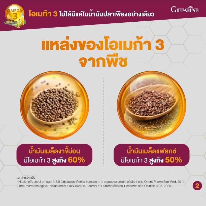 โคซานอล มัลติ แพลนท์ โอเมก้า 3 ออยล์ Cosanol Multi Plant Omega 3 Oil จาก กิฟฟารีน Giffarine โอเมก้า 3 จากพืช